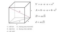 Thể tích khối lập phương: Công thức, cách tính và ứng dụng thực tiễn