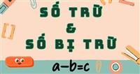 Số trừ và số bị trừ là gì? Kiến thức trọng tâm và cách làm bài chuẩn