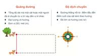 Công thức tính vận tốc trung bình và cẩm nang giải bài tập chi tiết