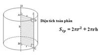 Phương pháp tính diện tích toàn phần hình trụ​