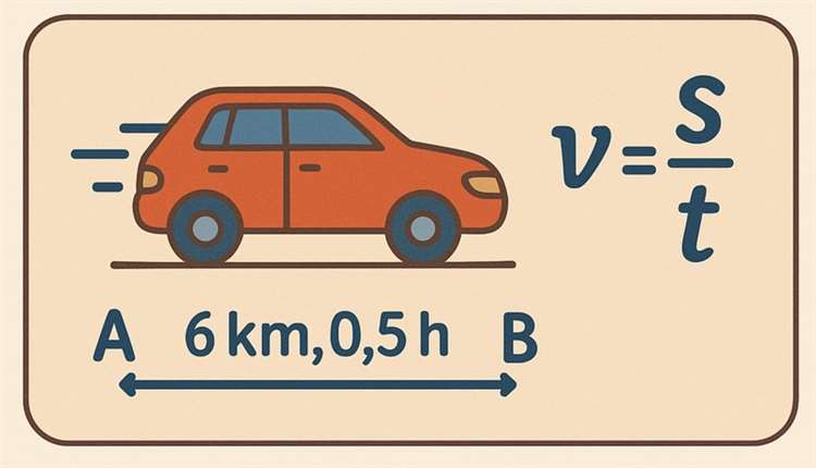 Bài toán minh họa vận tốc trung bình trong hành trình nhiều chặng