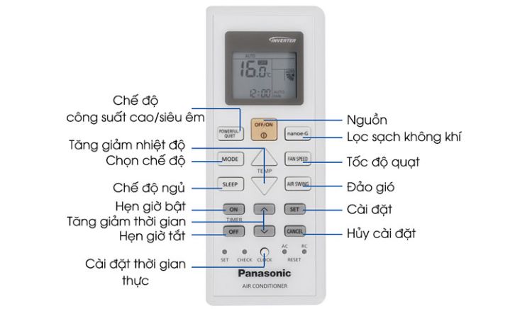 Điều khiển điều hòa Panasonic​