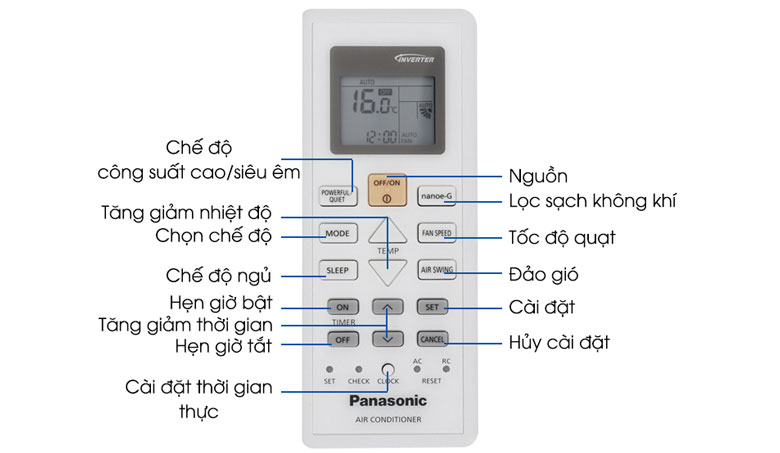 Cách sử dụng điều khiển điều hòa Panasonic đúng cách và hiệu quả