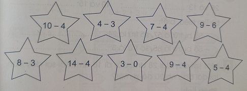 số trừ và số bị trừ