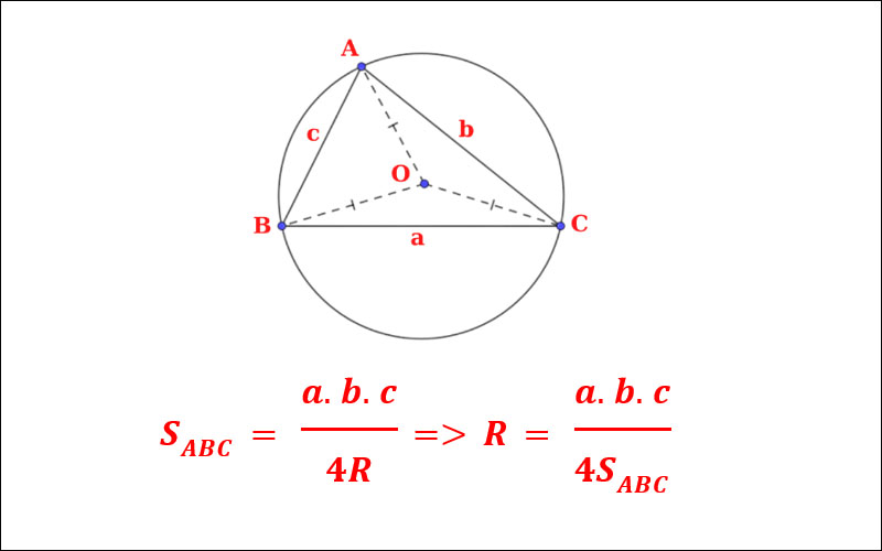 tâm đường tròn ngoại tiếp tam giác